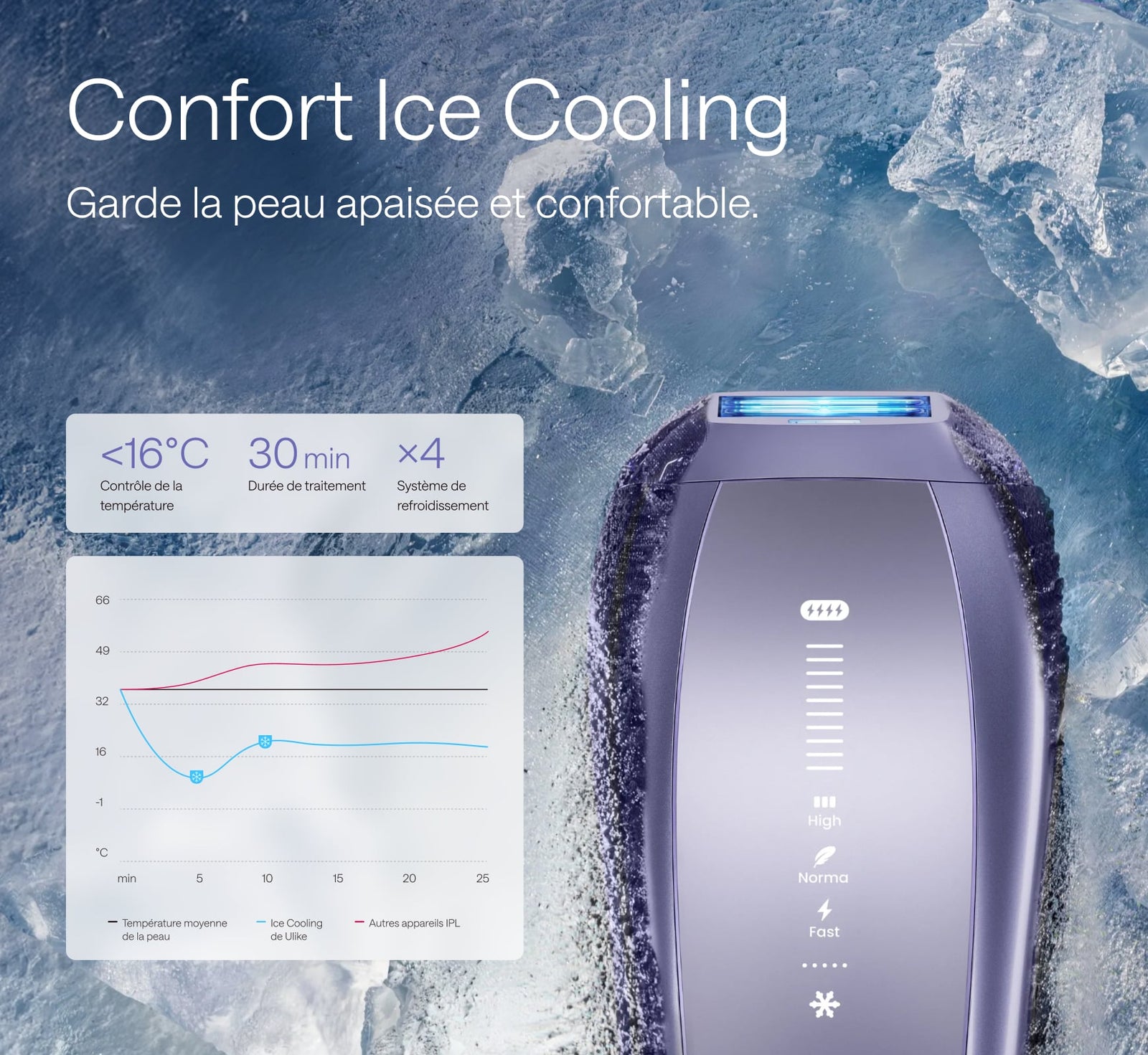 Ulike Air 10 Pro