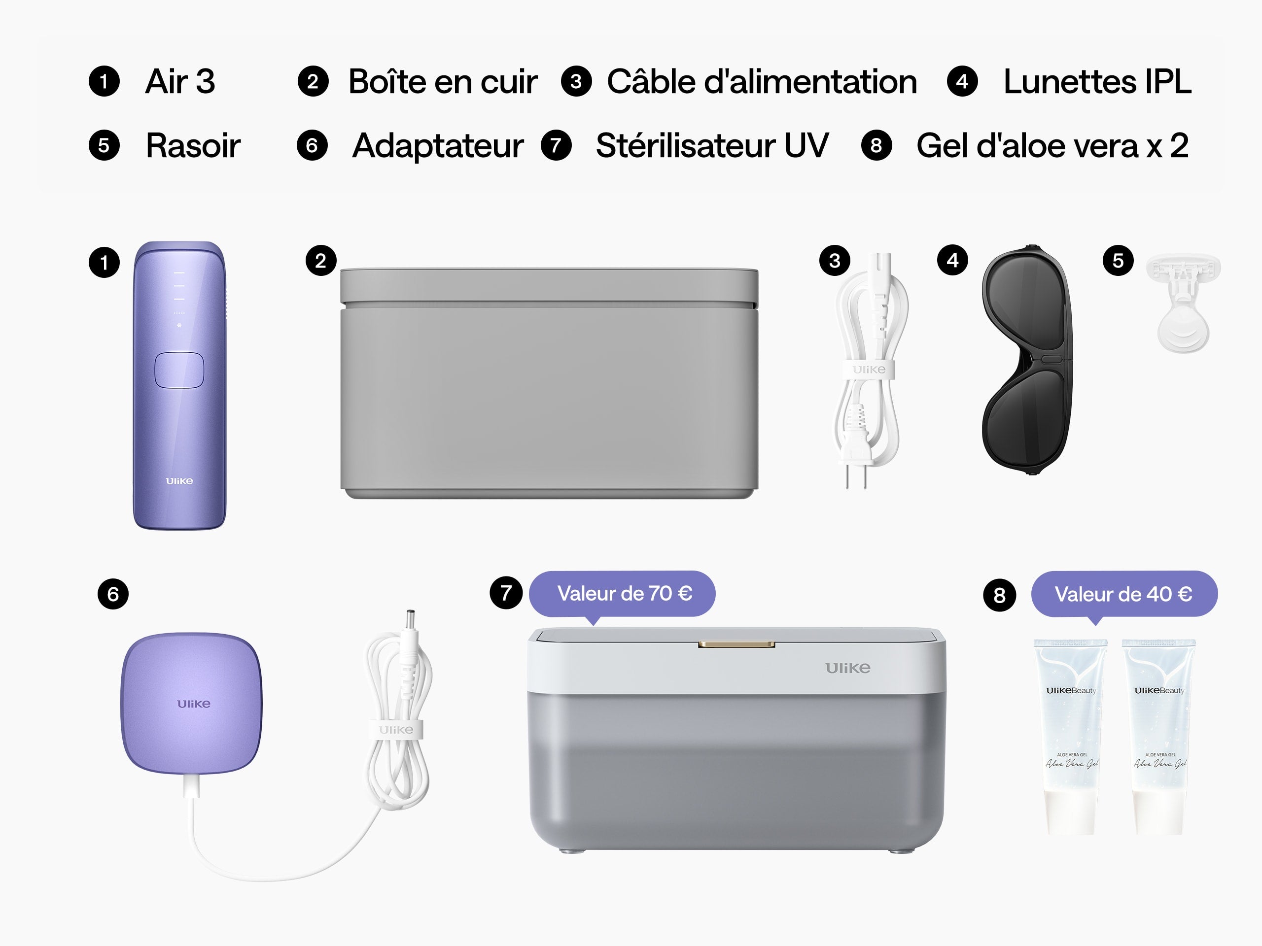 Ulike Air 3 Kit de Soins Complet