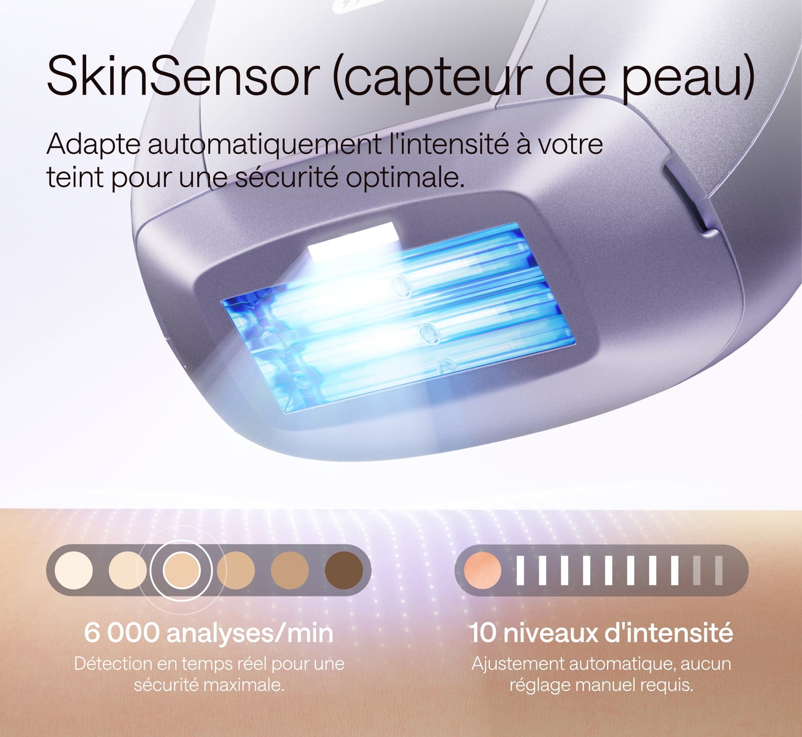 Ulike Air 10 Pro