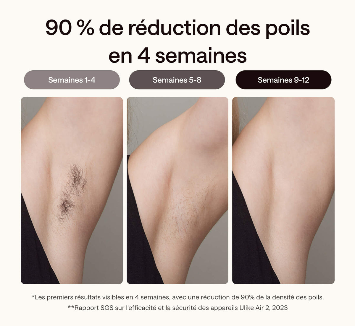 Ulike Air 2 Épilateur IPL-reduction-poils-90-pourcent-4-semaines-SGS