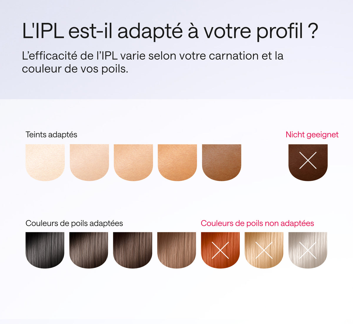 ulike-air4-epilateur-ipl-guide-peau-couleur-poils_ac29a3c8-7c99-4671-9601-9d24874aeb5f